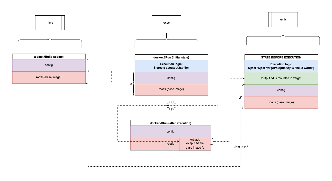 diagram-representing-mount